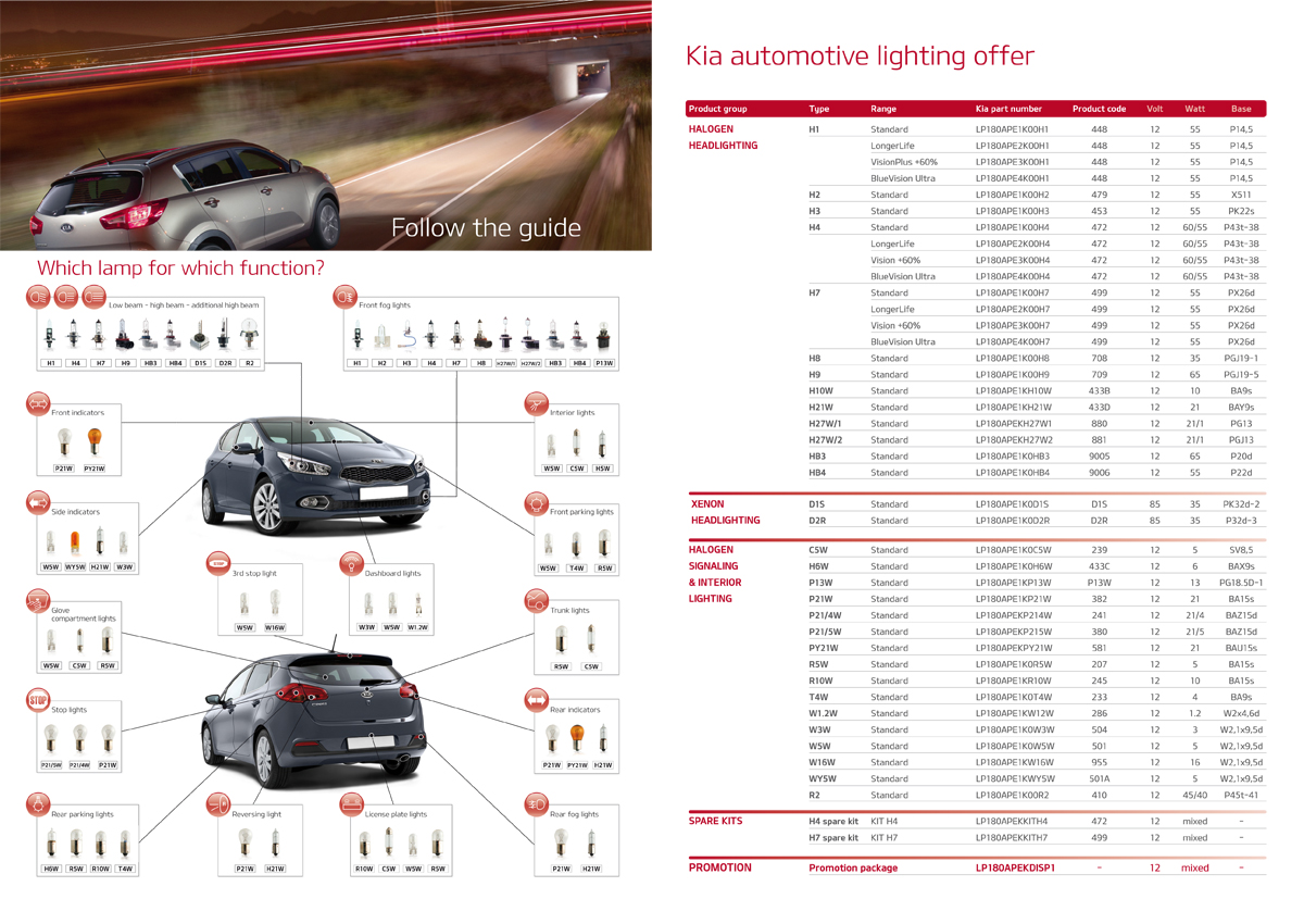 KIA automotive lighting brochure - inside